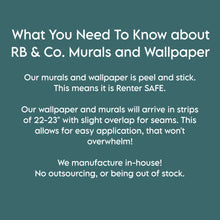 Load image into Gallery viewer, Senior Care Post Office Hallway Mural | Reminiscence Therapy Wall Wrap | Memory Care &amp; LTC Décor | 6×8 ft or 8×10 ft