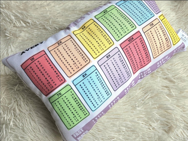 Multiplication Table Pillow, Times Tables Pillow, Classroom decor, Teacher Tool